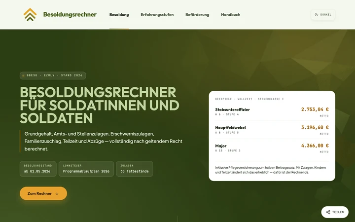 Soldatenbesoldung.de